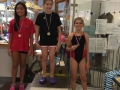 22tes Frankfurter Pokalschwimmen